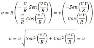 celeridad circunferencia tiempo