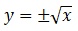 ecuación parábola trivial x 2