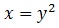 ecuación parábola trivial x