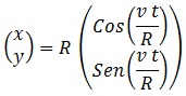parametrización circunferencia tiempo
