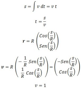 velocidad natural circunferencia tiempo