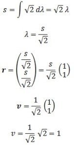 velocidad natural recta trivial