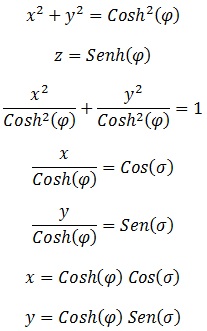 ecuaciones parametrización hiperboloide de 1 hoja