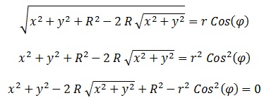 parametrizacion matematica donut 2