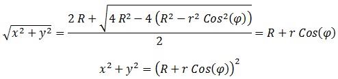 parametrizacion matematica donut 3