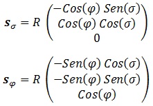 vectores tangentes esfera