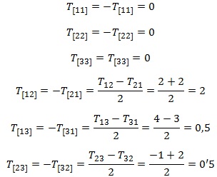 Tensores: producto tensorial, rango y dimensión, clasificación variante ...
