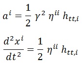 aceleración geodésica 3