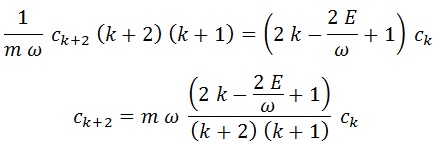 coeficientes hermite