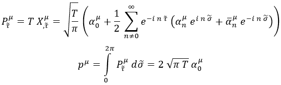 Cuadrimomento cuerda cerrada