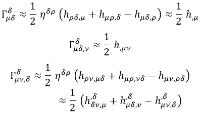 Cuentas conexión afín