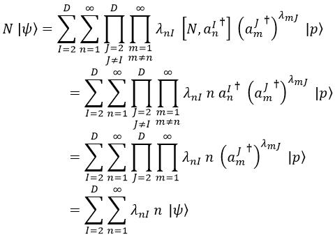 Operador número en acción
