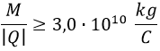 Desigualdad Reissner-Nordström 2