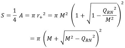 Entropía Reissner-Nordström