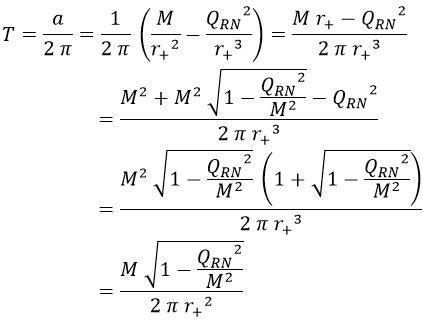 Temperatura Reissner-Nordström