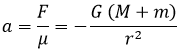 Aceleración gravitatoria.PNG