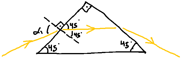 Esquema Prisma 2.PNG