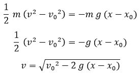 Fuerzas vivas Galileo