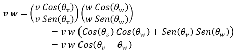 Relación Producto Escalar Ángulo.PNG